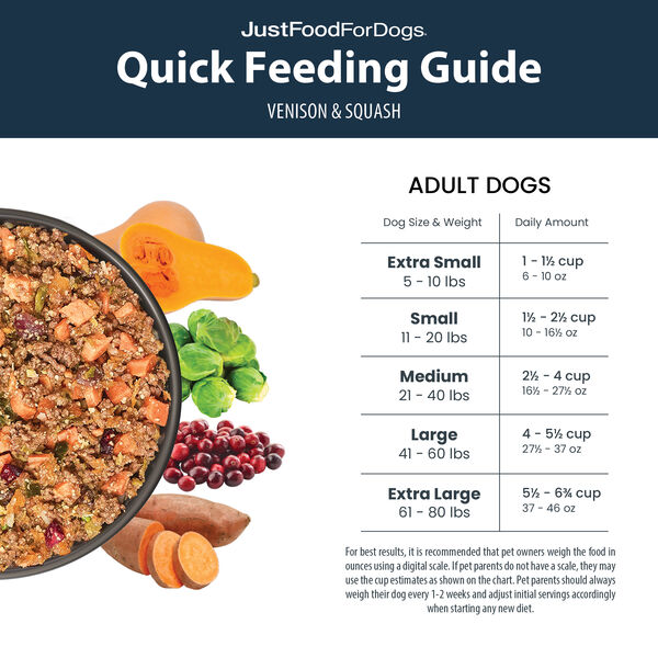 DIY Venison + Omega Plus Bundle